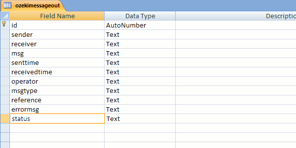 ozekimessageout table in microsoft access database